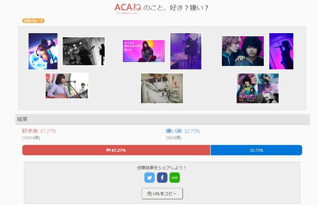 ずっと真夜中でいいのに　評判その4